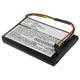 1x Accu 6027A0106801 1100mAh