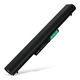 1x Battery (4400mAh, 14.4V)