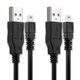 2x Datakabel 8 Pin Camera Mini USB B naar USB A, 1.5m
