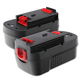2x Accu A18, 244760-00, A1718, A18E, HPB18, HPB18-OPE 3000mAh