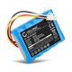 1x Accu voor Husqvarna Automower 310, 315, 450X, 420, 315X, 440; Sileno City; Gardena Sileno City 500 (2600mAh)