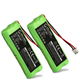 2x Accu BP12RT,GPRHC043M016 300mAh