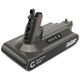1x Accu voor Dyson V10, V10 Absolute, V10 Animal; Cyclone V10, V10 Absolute SV12 (3000mAh)