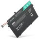 1x Accu voor Lenovo ThinkPad L14, L480, L14 Gen 1, L15 Gen 2 L17C3P51/01AV448 (4100mAh)